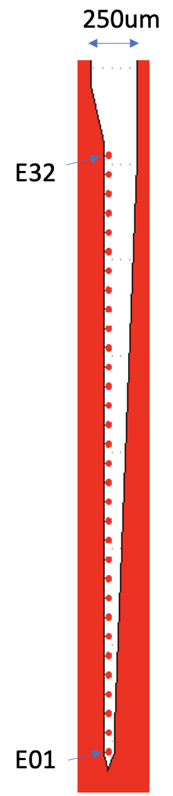 Long Probe Shank Cross Section